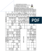 Teaching Timetable SEM II 2023-2024 UG FINAL