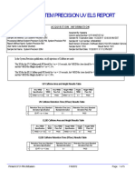 System Precision Report