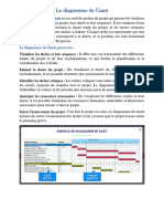 Le Diagramme de Gantt