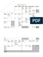 CALENDARIO EVALUACIONES 3B 2024 Primer Semestre