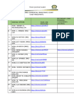 MCC 5TH To 9TH Feb 2024