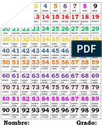 Cuadro de Numeracion