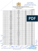 Résultats Concours Adm