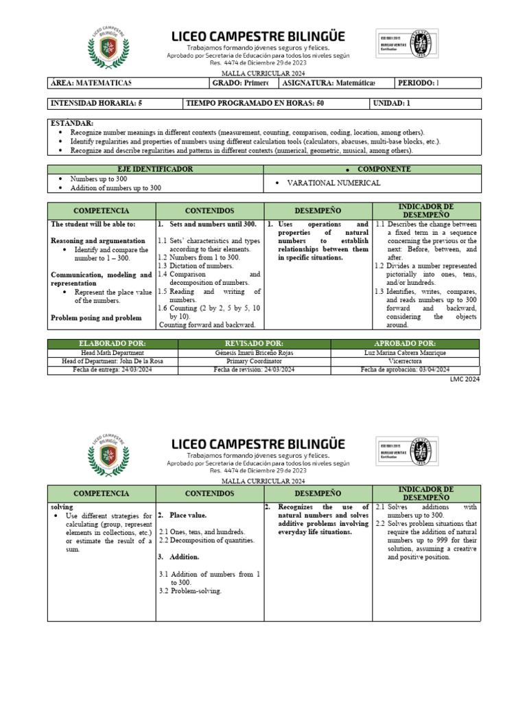 LMC Curriculum Overview for Math 2024 | PDF | Mathematics | Shape