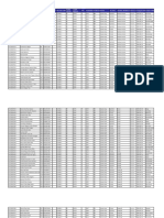 Data Siswa Usbk