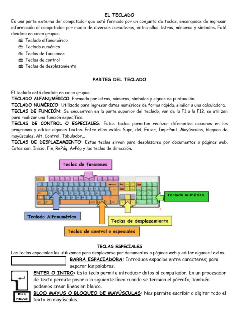 Grado Cuarto | PDF | Hardware de la computadora | Sistema operativo