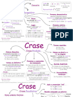 07 - Emprego Do Sinal Indicativo de Crase