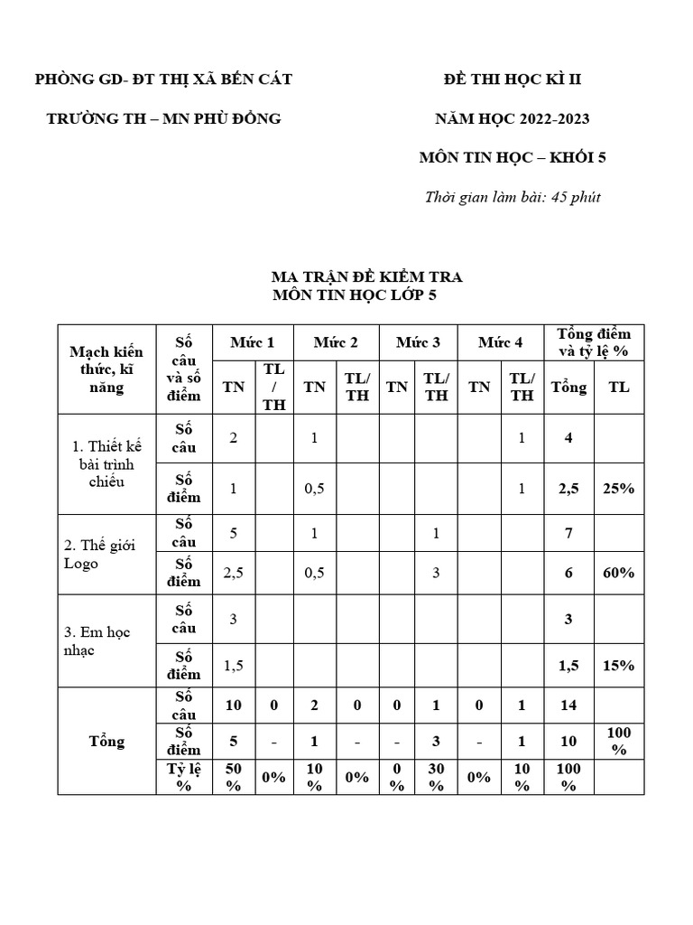 Đề Thi Tin 5 Hk2 Đề 1 | PDF