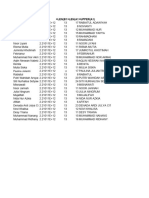 Spreadsheet Kelas B