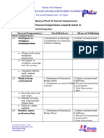 3 Form 4.2 Evidences Proof of Current Competencies