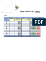 8 Tabla Comparativa de ABC de Las 10, 20, 30 y 40 Semanas (2022-2023) ORE Humacao