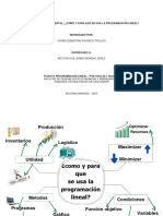 Actividad 1 Und1 - Mapa Mental