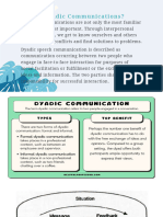 Speech and Oral Com