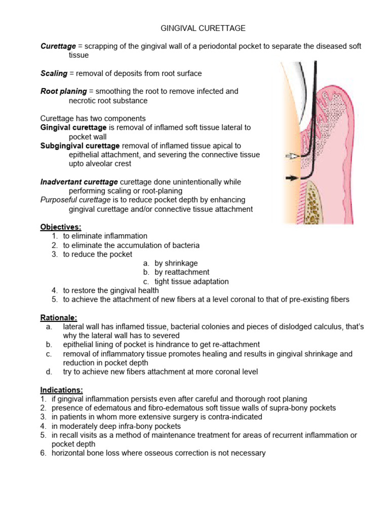 Curettage PDF Periodontology Dentistry Branches