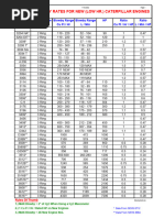 RAD Torque Values and Calibration Guide | PDF