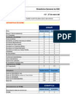 Rep_sem_activ_ssoma_flesan_del 14 Al 20 . de Abril