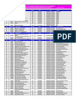 End WS 2023-24 - Final Updated