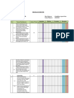 Program Semester