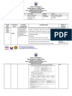 Department of Education: Day & Time Learning Area Learning Competency Learning Tasks Mode of Delivery