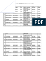 Pemeriksaan Rapid Antigen SD Negeri 1 Karanganayr