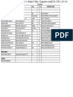 Č Reviendraient Liste - Familles-Car - 2-Mme - Tiberge 3