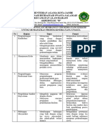 Tugas Dan Fungsi