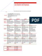 Rúbrica Evaluación Final