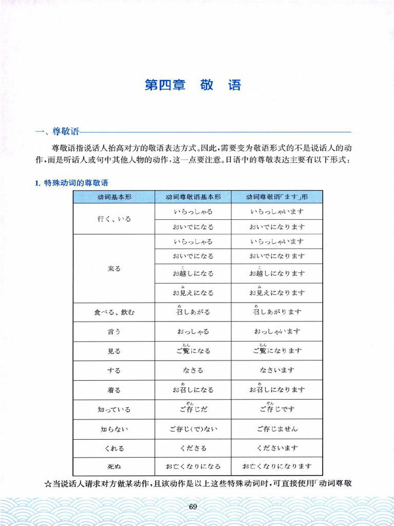 敬语 | PDF