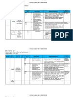 K 13 Jurnal Kelas 5 Semester 2 Tema 6 Tahun 2022-2023 SDN 4 TEMUGURUH