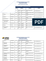 Planta Docente - C02 2023