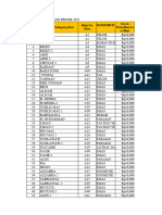 Pendapatan Ipl Dan Sewa Pasar Jombang 2023