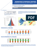 Loreto - Información Territorial Completo