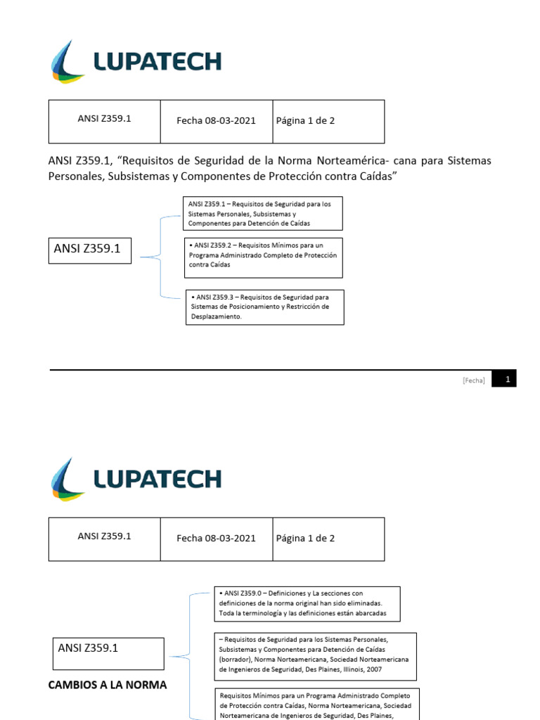 Norma Ansi Z 16.2