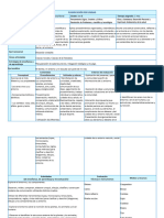 Planificación Por Unidad Naturales