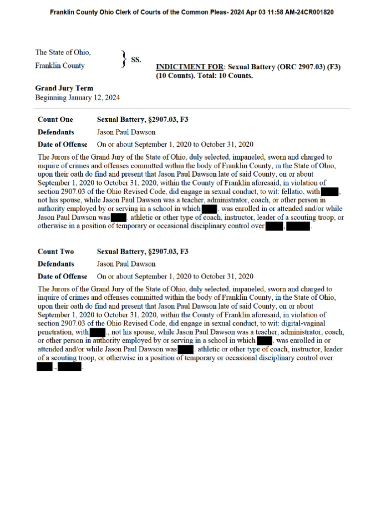 Jason Dawson Indictment (Redacted) | PDF | Grand Jury | Criminal Justice