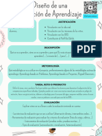 0. Plantilla Para El Diseño de Situaciones de Aprendizaje