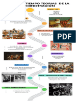 Infografía de Línea de Tiempo Timeline Con Años Fechas Multicolor Moderno