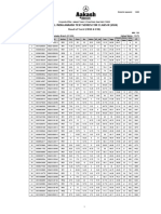 CC-036 - Kanpur-Kakadeo Branch - AIATS For Class-09 (2024) - T02 - Student