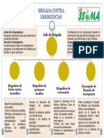 Brigada Contra Emergencias