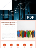 PIB Portugal_Europa