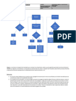 Proceso de Gestion Del Departamento de Compras