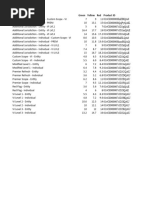 Virginia Jurisdiction Codes List | PDF | The United States