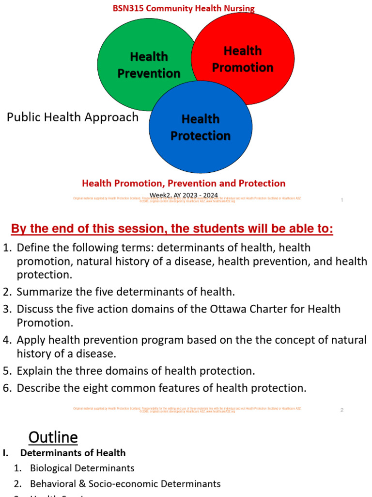 Week 2 Health Promotion Protection Pdf Preventive Healthcare