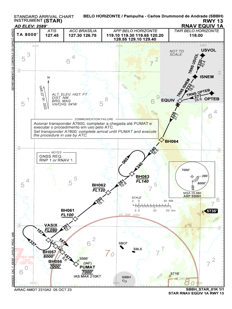 SBBH - Rnav Equiv 1a Rwy 13 - Star - 20231005 | PDF | Air Traffic ...