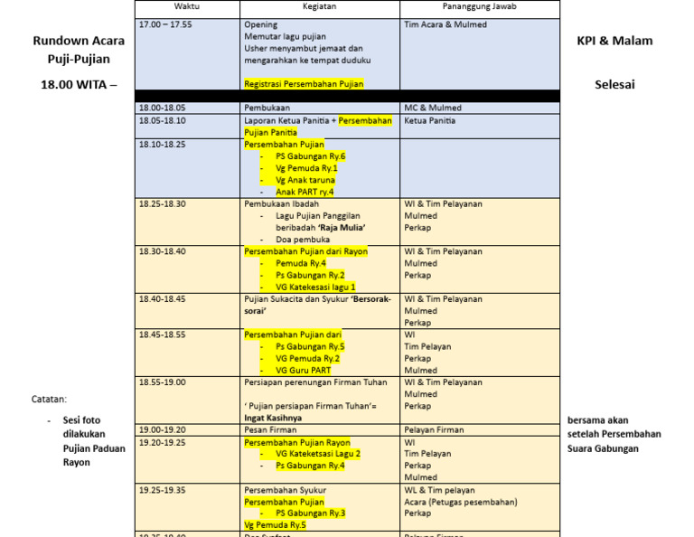 Template Rundown Acara Ibadah | PDF