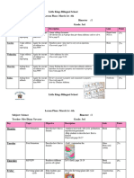 Lesson Plans Week 5 - March 4-8