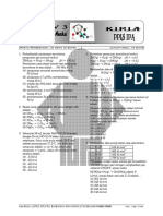 REVIEW03 - KIMIA - PPLS IPA - Smt1 - Termokimia & Laju Reaksi - Pekan17