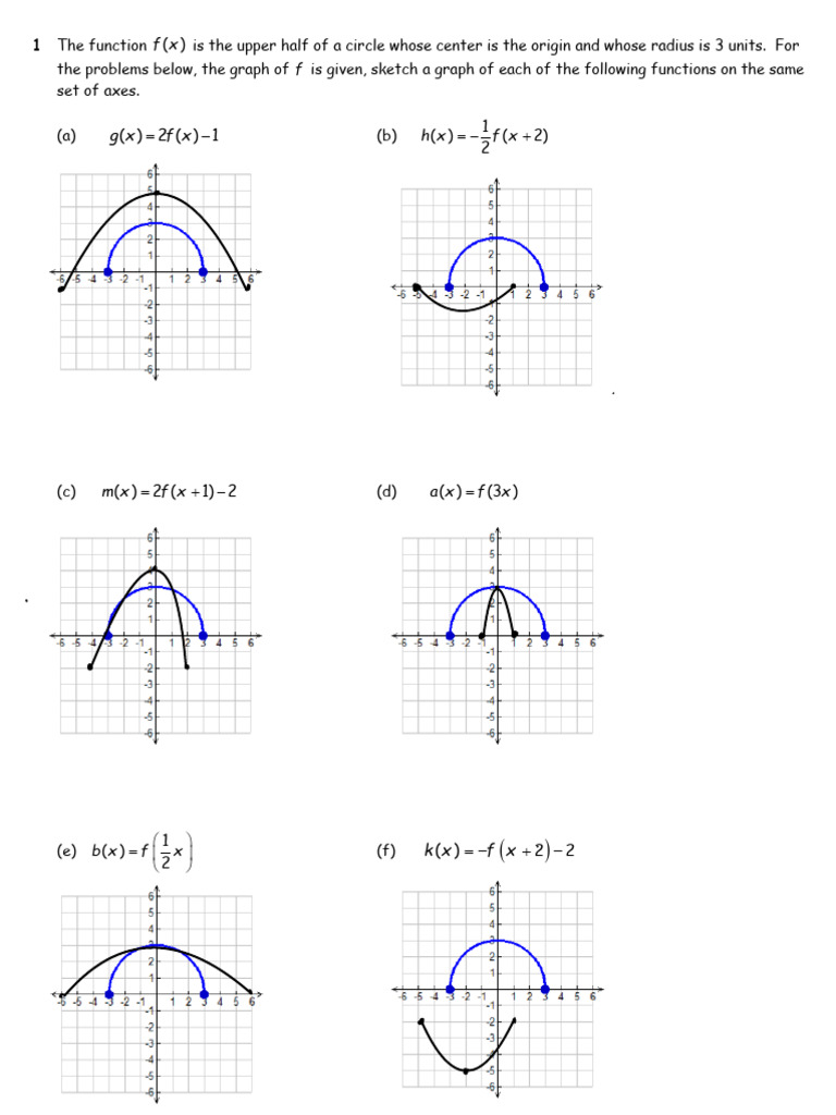 1.6 HW Function Transformation 3 | PDF | Cartesian Coordinate System ...