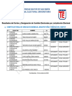 Comite Fce Arq