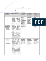 Anexo 1 IV CICLO 3RO Y 4TO (1) Informe Del Diagnotico 2024